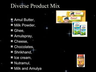 Diverse Product Mix

 Amul Butter,
 Milk Powder,
 Ghee,
 Amulspray,
 Cheese,
 Chocolates,
 Shrikhand,
 Ice cream,
 Nutramul,
                      5
 Milk and Amulya
 