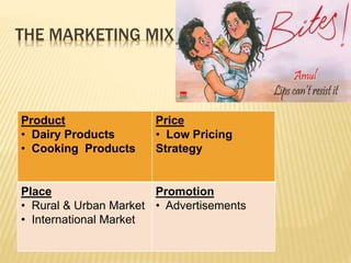THE MARKETING MIX 
Product 
• Dairy Products 
• Cooking Products 
Price 
• Low Pricing 
Strategy 
Place 
• Rural & Urban Market 
• International Market 
Promotion 
• Advertisements 
 