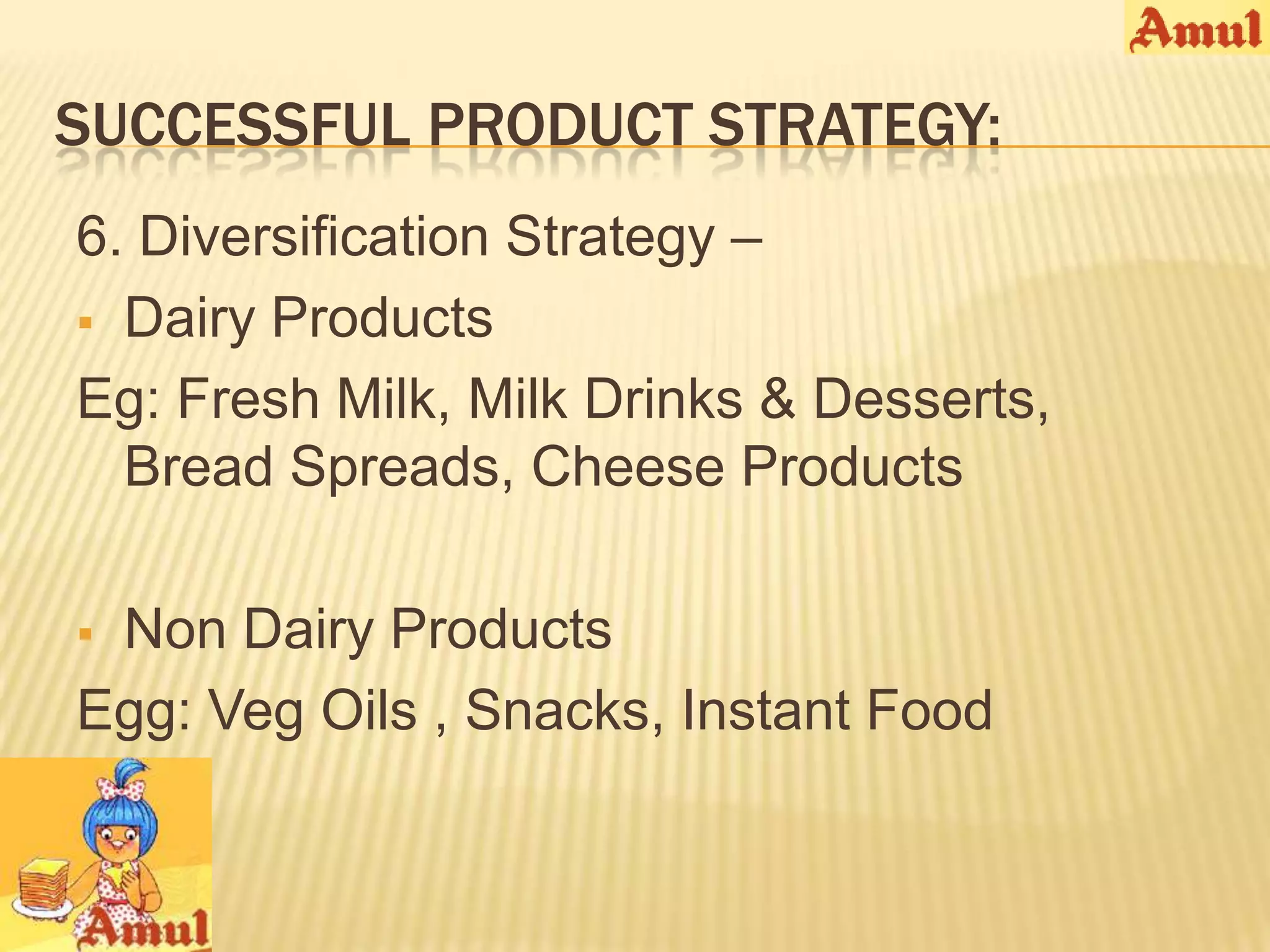 SUCCESSFUL PRODUCT STRATEGY:
6. Diversification Strategy –
 Dairy Products

Eg: Fresh Milk, Milk Drinks & Desserts,
  Bread Spreads, Cheese Products

Non Dairy Products
Egg: Veg Oils , Snacks, Instant Food
 