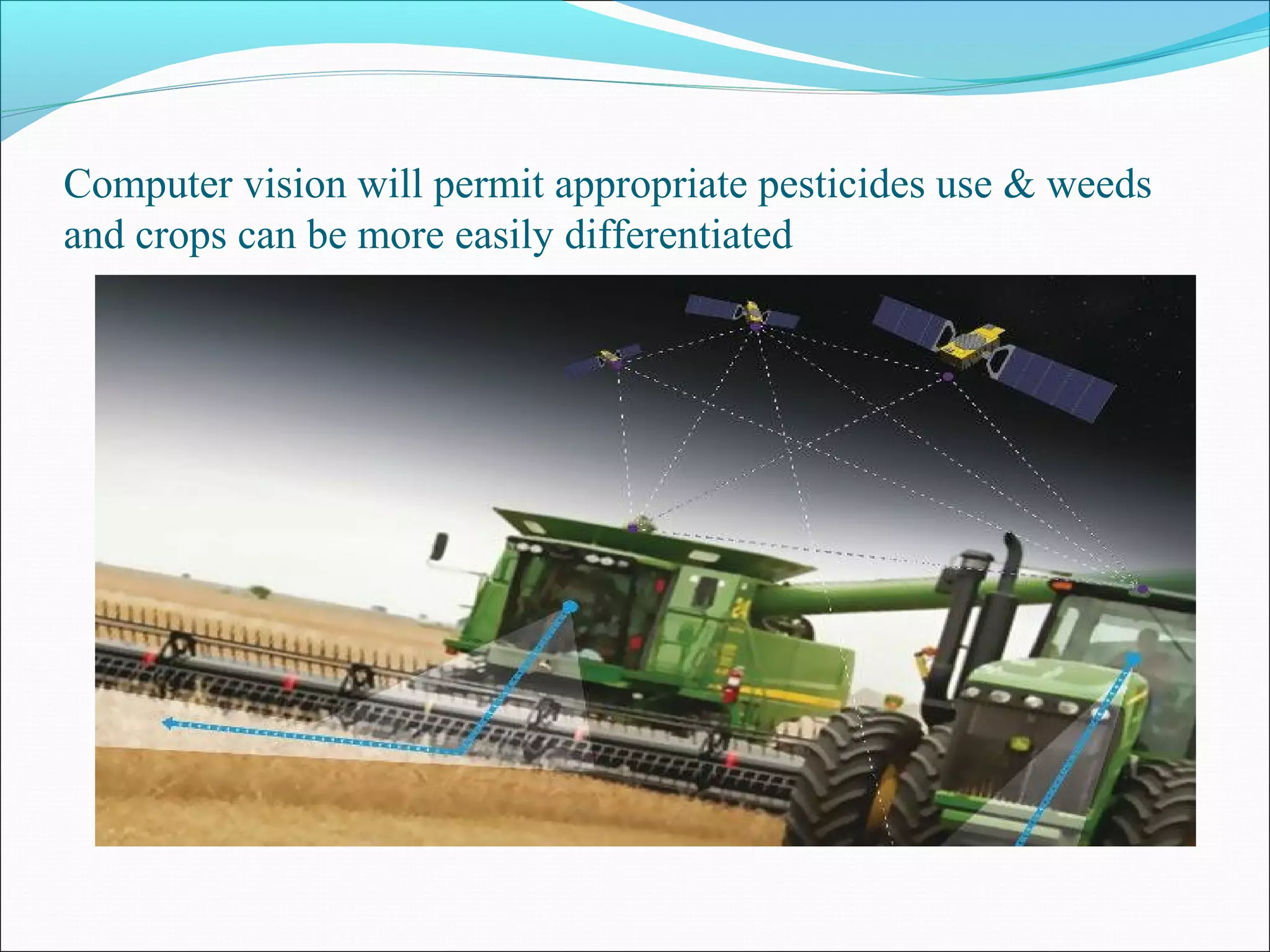 GPS IN PRECISION AGRICULTURE | PPT