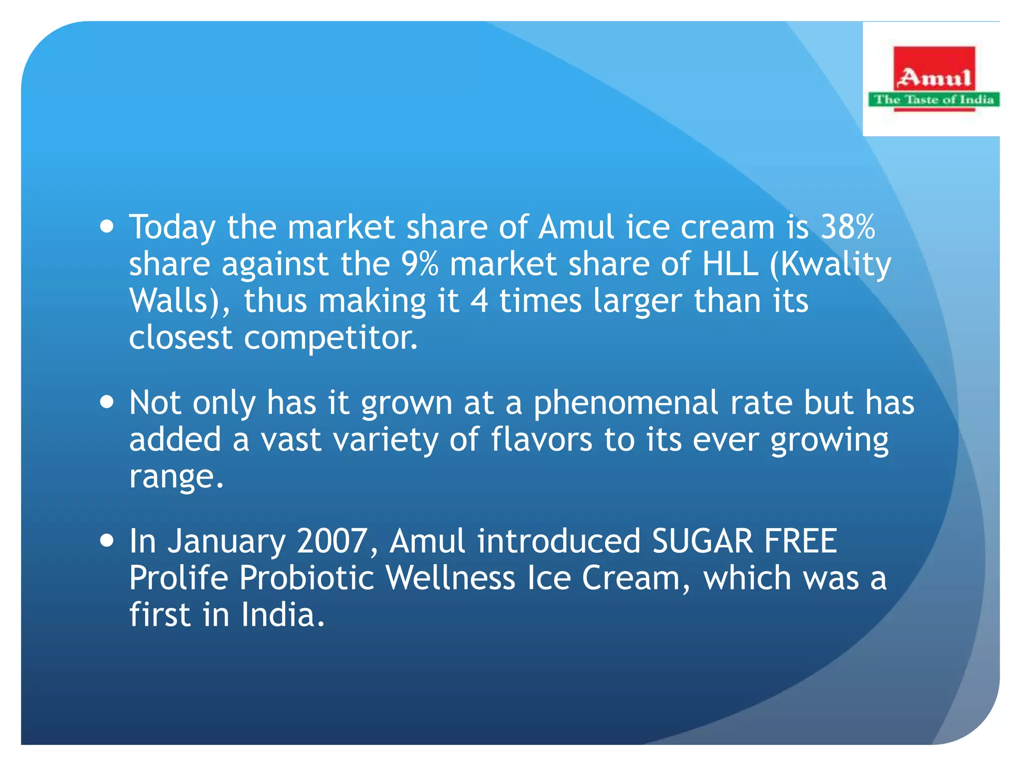 PRESENTATION ON AMUL THE TASTE OF INDIA | PPTX