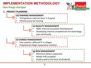 Amul Computer Vision System Project E-SCM at Amul | PPTX