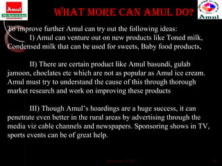 What more can Amul do? To improve further Amul can try out the following ideas: I) Amul can venture out on new products like Toned milk, Condensed milk that can be used for sweets, Baby food products, II) There are certain product like Amul basundi, gulab jamoon, choclates etc which are not as popular as Amul ice cream. Amul must try to understand the cause of this through thorough market research and work on improving these products III) Though Amul’s hoardings are a huge success, it can penetrate even better in the rural areas by advertising through the media viz cable channels and newspapers. Sponsoring shows in TV, sports events can be of great help. December 13, 2011 