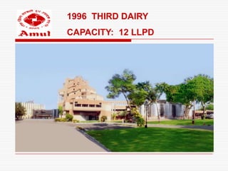 1996 THIRD DAIRY
CAPACITY: 12 LLPD
 