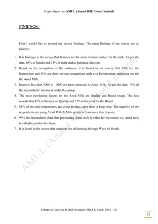 Project Report on AMUL (Anand Milk Union Limited)
Enterprise Analysis & Desk Research (MBA I, Batch: 2014 - 16)
55
FINDINGS:-
First I would like to present my survey findings. The main findings of my survey are as
follows:
1. It is findings in the survey that females are the main decision maker for the milk. As per the
data, 65% of female and 35% of male makes purchase decision.
2. Based on the occupation of the customer, it is found in the survey that 65% are the
housewives and 35% are from various occupations such as a businessman, employee etc for
the Amul Milk.
3. Incomes less than 5000 to 10000 are more attracted to Amul Milk. As per the data, 79% of
the respondents’ income is under this group.
4. The main purchasing factors for the Amul Milk are Quality and Brand image. The data
reveals that 42% influences on Quality and 32% influenced for the Brand.
5. 88% of the total respondents are using product since from a long time. The majority of the
respondents are using Amul Milk & Milk products from more than 3 years.
6. 96% the respondents think that purchasing Amul milk is value for the money i.e. Amul milk
is valuable product for them.
7. It is found in the survey that customer are influencing through Word of Mouth.
 