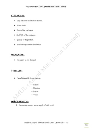 Project Report on AMUL (Anand Milk Union Limited)
Enterprise Analysis & Desk Research (MBA I, Batch: 2014 - 16)
59
STRENGTH:-
 Very efficient distribution channel.
 Brand name.
 Trust of the end users.
 Shelf life of the products.
 Quality of the product.
 Relationship with the distributor.
WEAKNESS:-
 No supply as per demand.
THREATS:-
 From National & Local players:-
 Sanchi
 Dinshaw
 Pawan
 Venus
OPPORTUNITY:-
 Capture the market where supply of milk is nil.
 