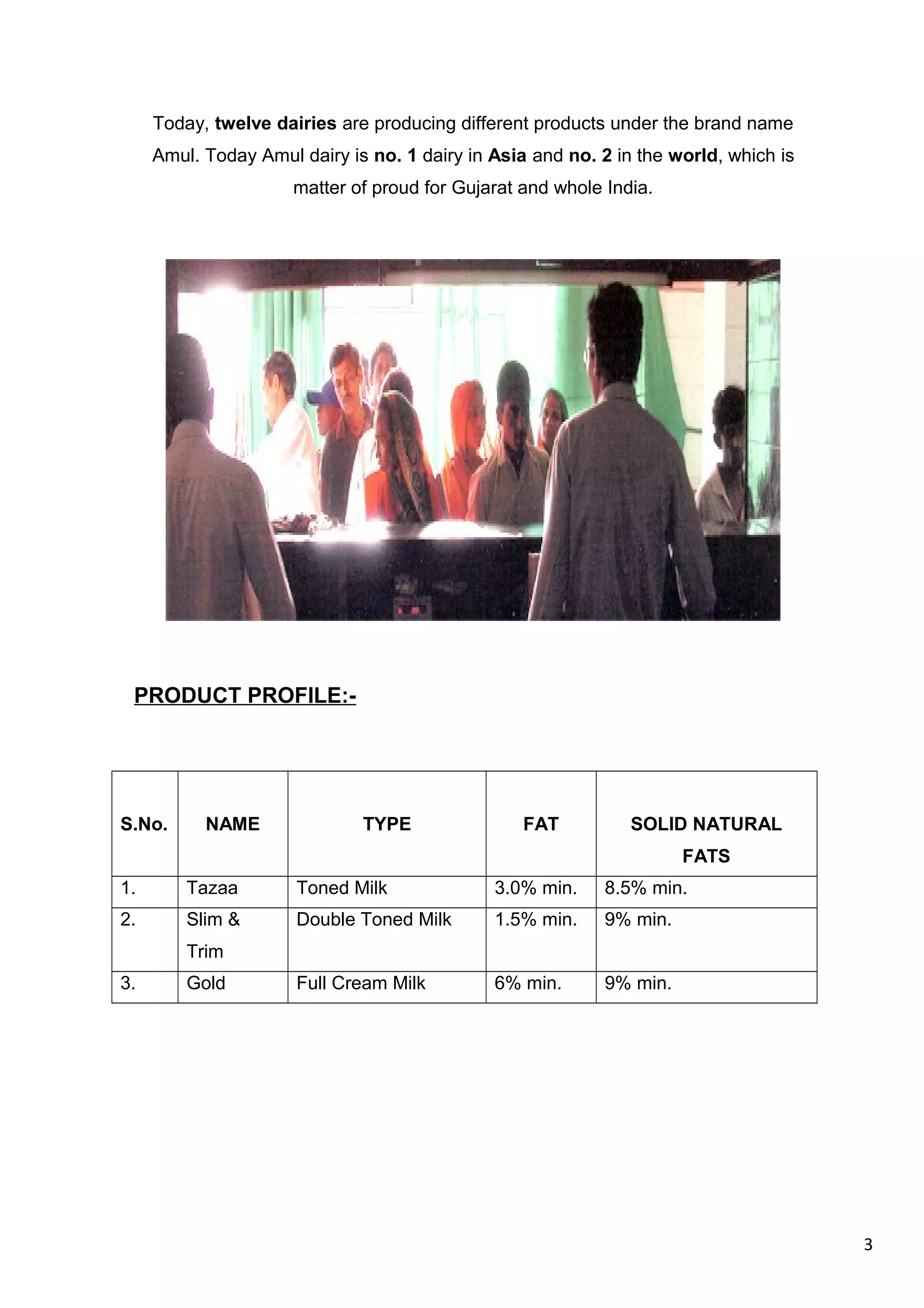 3
Today, twelve dairies are producing different products under the brand name
Amul. Today Amul dairy is no. 1 dairy in Asia and no. 2 in the world, which is
matter of proud for Gujarat and whole India.
PRODUCT PROFILE:-
S.No. NAME TYPE FAT SOLID NATURAL
FATS
1. Tazaa Toned Milk 3.0% min. 8.5% min.
2. Slim &
Trim
Double Toned Milk 1.5% min. 9% min.
3. Gold Full Cream Milk 6% min. 9% min.
 