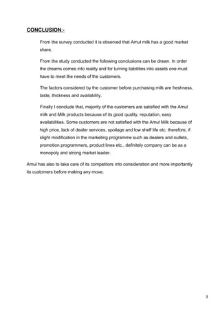 3
CONCLUSION:-
From the survey conducted it is observed that Amul milk has a good market
share.
From the study conducted the following conclusions can be drawn. In order
the dreams comes into reality and for turning liabilities into assets one must
have to meet the needs of the customers.
The factors considered by the customer before purchasing milk are freshness,
taste, thickness and availability.
Finally I conclude that, majority of the customers are satisfied with the Amul
milk and Milk products because of its good quality, reputation, easy
availabilities. Some customers are not satisfied with the Amul Milk because of
high price, lack of dealer services, spoilage and low shelf life etc. therefore, if
slight modification in the marketing programme such as dealers and outlets,
promotion programmers, product lines etc., definitely company can be as a
monopoly and strong market leader.
Amul has also to take care of its competitors into consideration and more importantly
its customers before making any move.
 