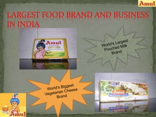 LARGEST FOOD BRAND AND BUSINESS
IN INDIA
 