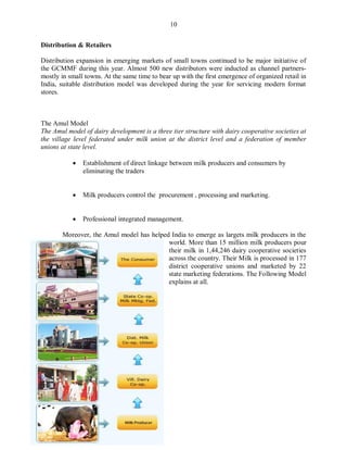 Amul public relation strategy REPORT | PDF