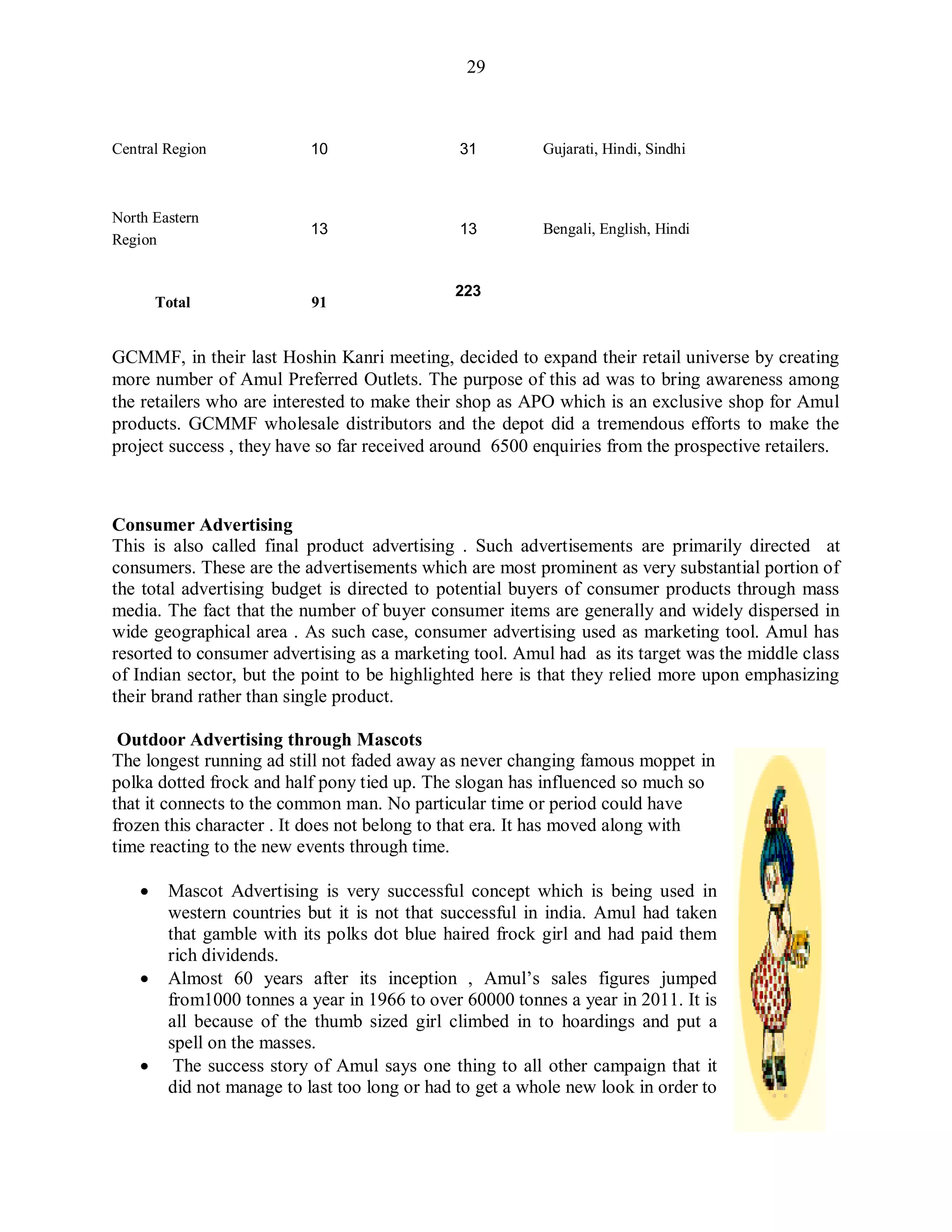 29
Central Region 10 31 Gujarati, Hindi, Sindhi
North Eastern
Region
13 13 Bengali, English, Hindi
Total 91
223
GCMMF, in their last Hoshin Kanri meeting, decided to expand their retail universe by creating
more number of Amul Preferred Outlets. The purpose of this ad was to bring awareness among
the retailers who are interested to make their shop as APO which is an exclusive shop for Amul
products. GCMMF wholesale distributors and the depot did a tremendous efforts to make the
project success , they have so far received around 6500 enquiries from the prospective retailers.
Consumer Advertising
This is also called final product advertising . Such advertisements are primarily directed at
consumers. These are the advertisements which are most prominent as very substantial portion of
the total advertising budget is directed to potential buyers of consumer products through mass
media. The fact that the number of buyer consumer items are generally and widely dispersed in
wide geographical area . As such case, consumer advertising used as marketing tool. Amul has
resorted to consumer advertising as a marketing tool. Amul had as its target was the middle class
of Indian sector, but the point to be highlighted here is that they relied more upon emphasizing
their brand rather than single product.
Outdoor Advertising through Mascots
The longest running ad still not faded away as never changing famous moppet in
polka dotted frock and half pony tied up. The slogan has influenced so much so
that it connects to the common man. No particular time or period could have
frozen this character . It does not belong to that era. It has moved along with
time reacting to the new events through time.
 Mascot Advertising is very successful concept which is being used in
western countries but it is not that successful in india. Amul had taken
that gamble with its polks dot blue haired frock girl and had paid them
rich dividends.
 Almost 60 years after its inception , Amul‟s sales figures jumped
from1000 tonnes a year in 1966 to over 60000 tonnes a year in 2011. It is
all because of the thumb sized girl climbed in to hoardings and put a
spell on the masses.
 The success story of Amul says one thing to all other campaign that it
did not manage to last too long or had to get a whole new look in order to
 