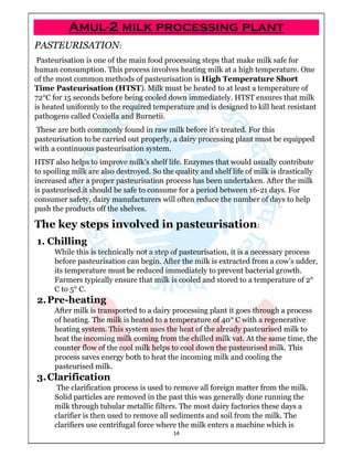 AMUL Summer Internship Report........pdf