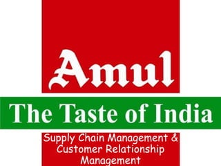 Supply Chain Management & 
Customer Relationship 
Management 
 