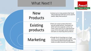 New
Products
Existing
products
Marketing
•venture out on new products like Toned
milk,Condensed milk that can be used for
sweets, Baby food products
•There are certain product like Amul
basundi, gulab jamoon, chocolates etc
which are not as popular as Amul ice
cream. Amul must try to understand the
cause of this thorough market research
and work on improving these products
•Though Amul’s hoardings are a huge
success, it can penetrate even better in the
rural areas by advertising through the
media via cable channels and newspapers
What Next!!
 
