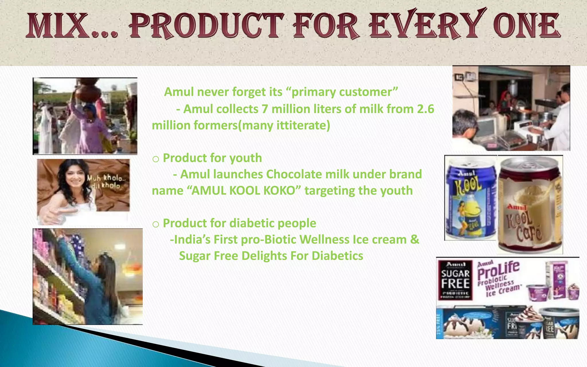 o Amul never forget its “primary customer”
- Amul collects 7 million liters of milk from 2.6
million formers(many ittiterate)
o Product for youth
- Amul launches Chocolate milk under brand
name “AMUL KOOL KOKO” targeting the youth
o Product for diabetic people
-India’s First pro-Biotic Wellness Ice cream &
Sugar Free Delights For Diabetics

 