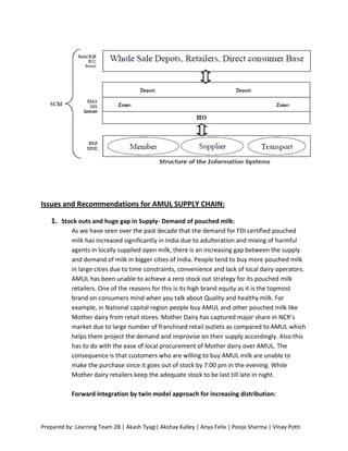 Issues and Recommendations for AMUL SUPPLY CHAIN:

   1. Stock outs and huge gap in Supply- Demand of pouched milk:
           As we have seen over the past decade that the demand for FDI certified pouched
           milk has increased significantly in India due to adulteration and mixing of harmful
           agents in locally supplied open milk, there is an increasing gap between the supply
           and demand of milk in bigger cities of India. People tend to buy more pouched milk
           in large cities due to time constraints, convenience and lack of local dairy operators.
           AMUL has been unable to achieve a zero stock out strategy for its pouched milk
           retailers. One of the reasons for this is its high brand equity as it is the topmost
           brand on consumers mind when you talk about Quality and healthy milk. For
           example, in National capital region people buy AMUL and other pouched milk like
           Mother dairy from retail stores. Mother Dairy has captured major share in NCR’s
           market due to large number of franchised retail outlets as compared to AMUL which
           helps them project the demand and improvise on their supply accordingly. Also this
           has to do with the ease of local procurement of Mother dairy over AMUL. The
           consequence is that customers who are willing to buy AMUL milk are unable to
           make the purchase since it goes out of stock by 7:00 pm in the evening. While
           Mother dairy retailers keep the adequate stock to be last till late in night.

           Forward integration by twin model approach for increasing distribution:



Prepared by: Learning Team 2B | Akash Tyagi| Akshay Kalley | Anya Felix | Pooja Sharma | Vinay Potti
 