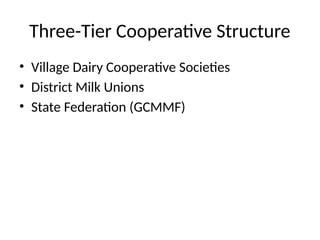 Three-Tier Cooperative Structure
• Village Dairy Cooperative Societies
• District Milk Unions
• State Federation (GCMMF)
 