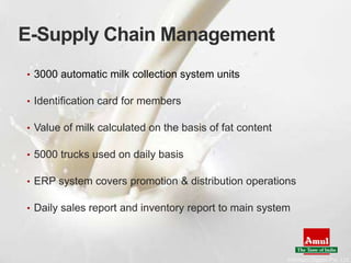 Amul Supply Chain Management by Krupesh Shah!! | PPSX