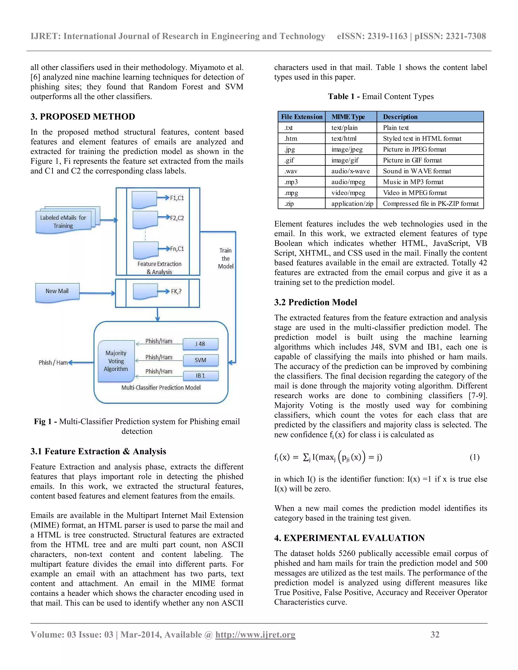 A multi classifier prediction model for phishing detection | PDF