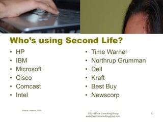 Who’s using Second Life? HP IBM Microsoft Cisco Comcast Intel Time Warner Northrup Grumman Dell Kraft Best Buy Newscorp ©2010 Price Consulting Group www.thepriceconsultinggroup.com  (Source: Abrams, 2009) 