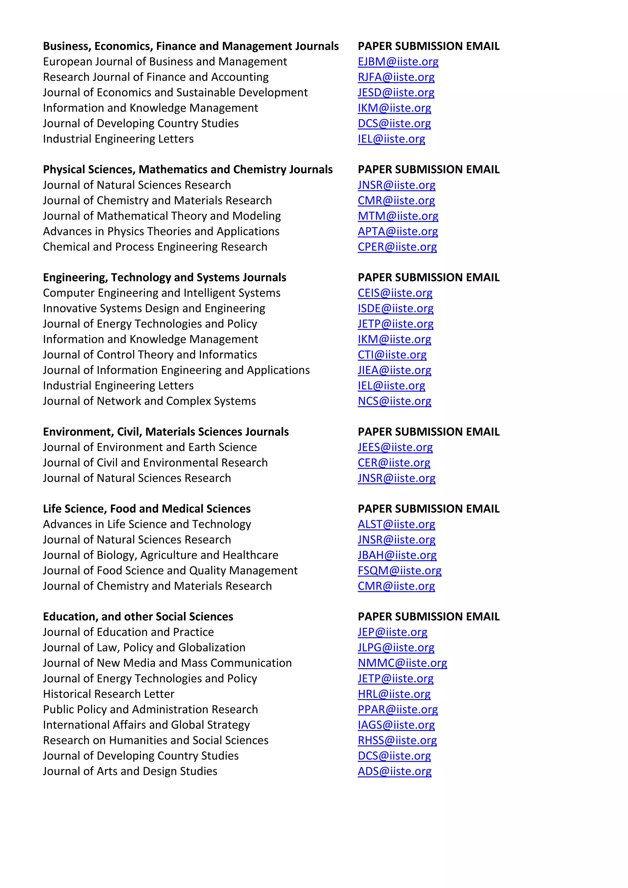 Business, Economics, Finance and Management Journals PAPER SUBMISSION EMAIL
European Journal of Business and Management EJBM@iiste.org
Research Journal of Finance and Accounting RJFA@iiste.org
Journal of Economics and Sustainable Development JESD@iiste.org
Information and Knowledge Management IKM@iiste.org
Journal of Developing Country Studies DCS@iiste.org
Industrial Engineering Letters IEL@iiste.org
Physical Sciences, Mathematics and Chemistry Journals PAPER SUBMISSION EMAIL
Journal of Natural Sciences Research JNSR@iiste.org
Journal of Chemistry and Materials Research CMR@iiste.org
Journal of Mathematical Theory and Modeling MTM@iiste.org
Advances in Physics Theories and Applications APTA@iiste.org
Chemical and Process Engineering Research CPER@iiste.org
Engineering, Technology and Systems Journals PAPER SUBMISSION EMAIL
Computer Engineering and Intelligent Systems CEIS@iiste.org
Innovative Systems Design and Engineering ISDE@iiste.org
Journal of Energy Technologies and Policy JETP@iiste.org
Information and Knowledge Management IKM@iiste.org
Journal of Control Theory and Informatics CTI@iiste.org
Journal of Information Engineering and Applications JIEA@iiste.org
Industrial Engineering Letters IEL@iiste.org
Journal of Network and Complex Systems NCS@iiste.org
Environment, Civil, Materials Sciences Journals PAPER SUBMISSION EMAIL
Journal of Environment and Earth Science JEES@iiste.org
Journal of Civil and Environmental Research CER@iiste.org
Journal of Natural Sciences Research JNSR@iiste.org
Life Science, Food and Medical Sciences PAPER SUBMISSION EMAIL
Advances in Life Science and Technology ALST@iiste.org
Journal of Natural Sciences Research JNSR@iiste.org
Journal of Biology, Agriculture and Healthcare JBAH@iiste.org
Journal of Food Science and Quality Management FSQM@iiste.org
Journal of Chemistry and Materials Research CMR@iiste.org
Education, and other Social Sciences PAPER SUBMISSION EMAIL
Journal of Education and Practice JEP@iiste.org
Journal of Law, Policy and Globalization JLPG@iiste.org
Journal of New Media and Mass Communication NMMC@iiste.org
Journal of Energy Technologies and Policy JETP@iiste.org
Historical Research Letter HRL@iiste.org
Public Policy and Administration Research PPAR@iiste.org
International Affairs and Global Strategy IAGS@iiste.org
Research on Humanities and Social Sciences RHSS@iiste.org
Journal of Developing Country Studies DCS@iiste.org
Journal of Arts and Design Studies ADS@iiste.org
 