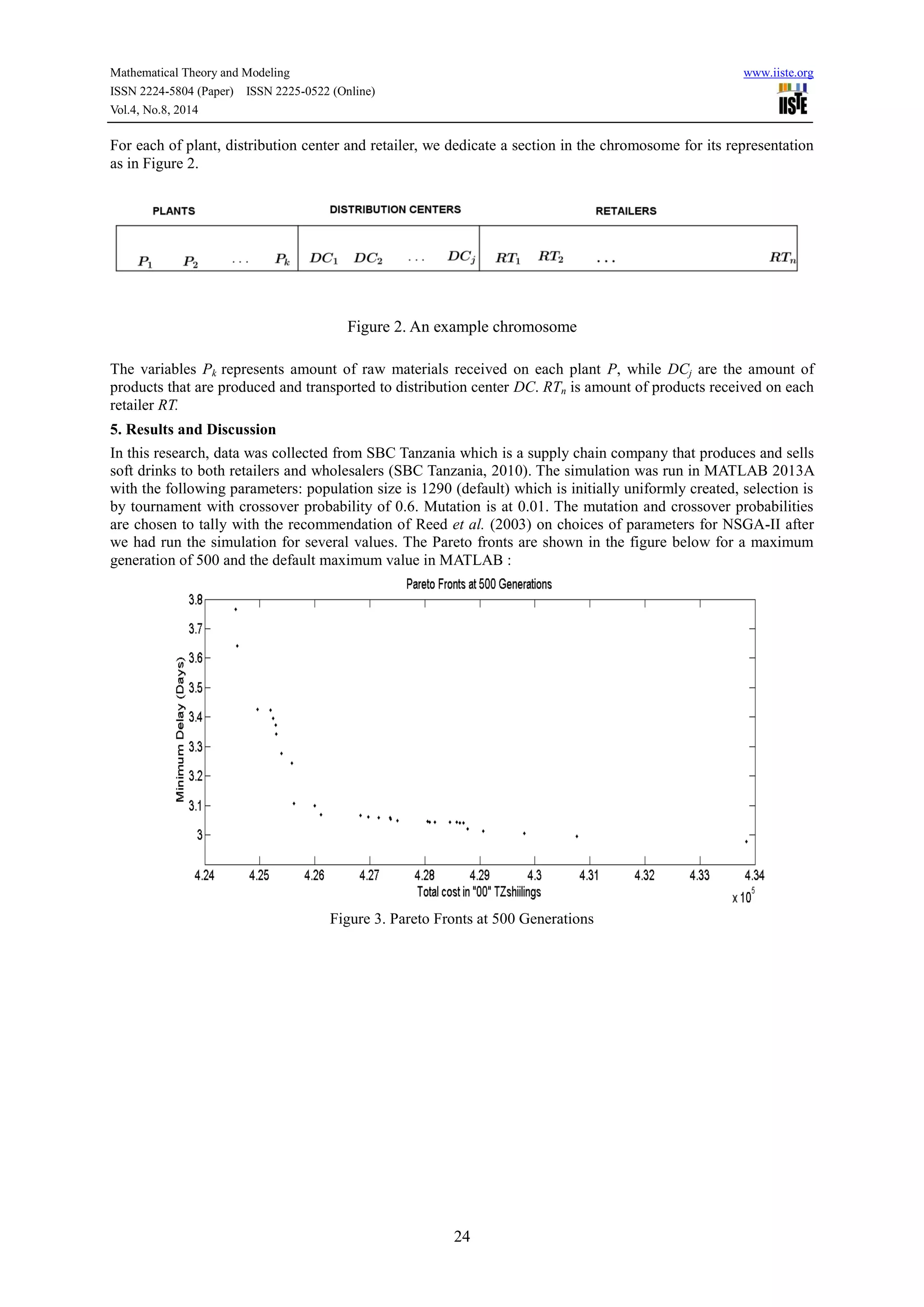 Mathematical Theory and Modeling www.iiste.org
ISSN 2224-5804 (Paper) ISSN 2225-0522 (Online)
Vol.4, No.8, 2014
24
For each of plant, distribution center and retailer, we dedicate a section in the chromosome for its representation
as in Figure 2.
Figure 2. An example chromosome
The variables Pk represents amount of raw materials received on each plant P, while DCj are the amount of
products that are produced and transported to distribution center DC. RTn is amount of products received on each
retailer RT.
5. Results and Discussion
In this research, data was collected from SBC Tanzania which is a supply chain company that produces and sells
soft drinks to both retailers and wholesalers (SBC Tanzania, 2010). The simulation was run in MATLAB 2013A
with the following parameters: population size is 1290 (default) which is initially uniformly created, selection is
by tournament with crossover probability of 0.6. Mutation is at 0.01. The mutation and crossover probabilities
are chosen to tally with the recommendation of Reed et al. (2003) on choices of parameters for NSGA-II after
we had run the simulation for several values. The Pareto fronts are shown in the figure below for a maximum
generation of 500 and the default maximum value in MATLAB :
Figure 3. Pareto Fronts at 500 Generations
 