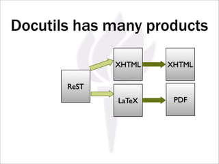 Docutils has many products

              XHTML   XHTML

       ReST
              LaTeX    PDF
 