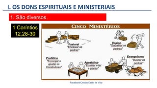 I. OS DONS ESPIRITUAIS E MINISTERIAIS
Facebook/Cristão:Estilo de Vida
1. São diversos.
1 Coríntios
12.28-30
 