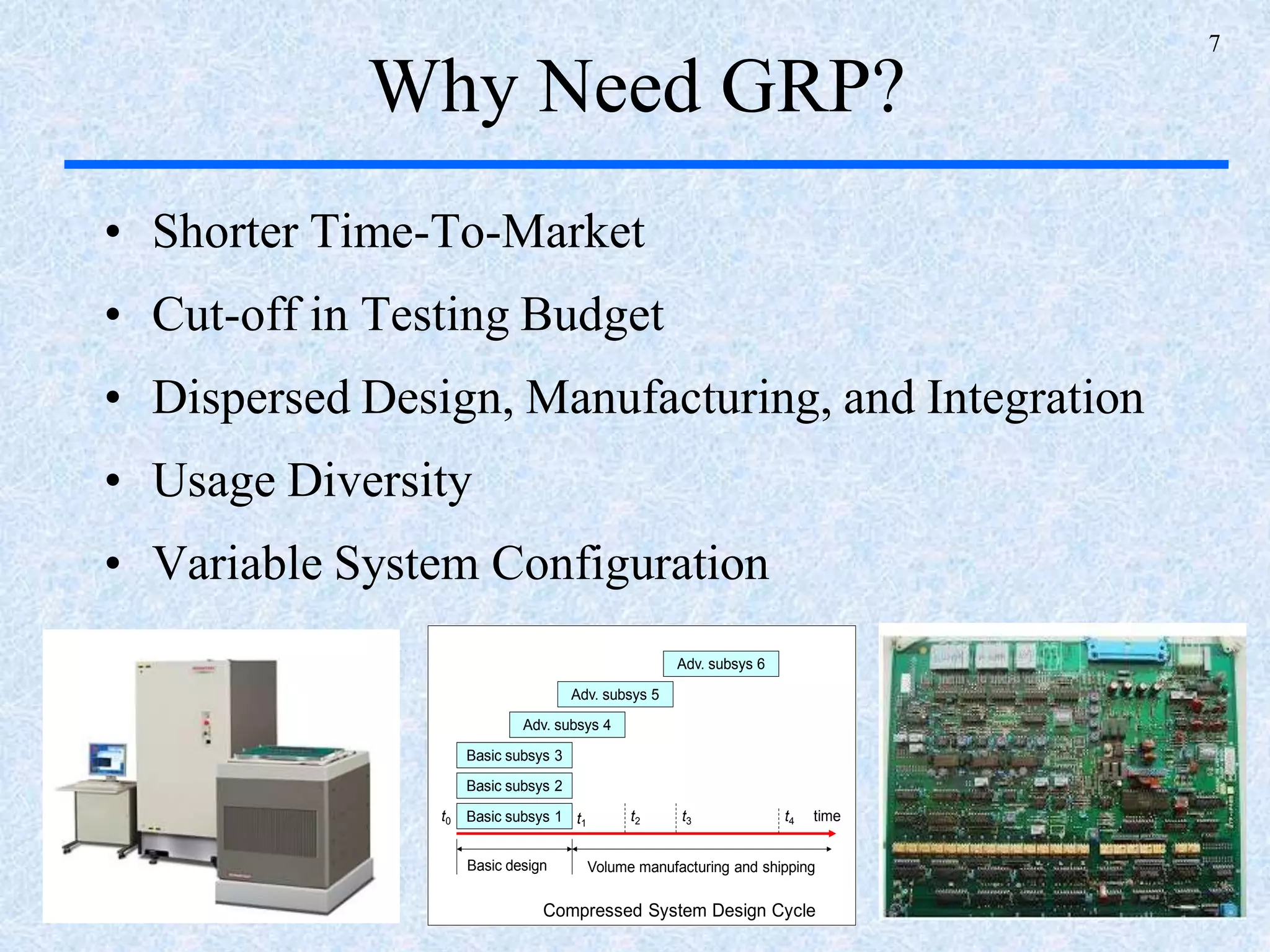 7
Why Need GRP?
• Shorter Time-To-Market
• Cut-off in Testing Budget
• Dispersed Design, Manufacturing, and Integration
• Usage Diversity
• Variable System Configuration
Basic subsys 1
Basic subsys 2
time
Basic subsys 3
Basic design Volume manufacturing and shipping
Adv. subsys 4
Adv. subsys 5
Adv. subsys 6
t1
t2 t3 t4t0
Figure 3 Compressed System Design Cycle
 