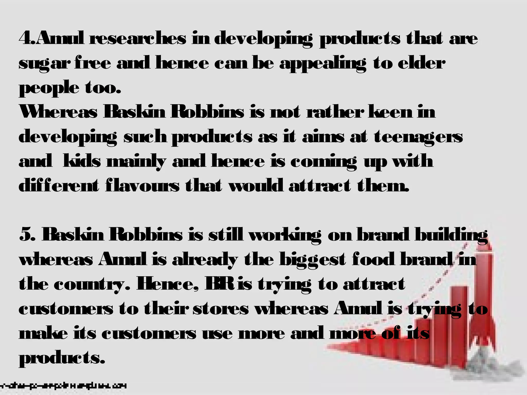4.Amul researches in developing products that are 
sugar free and hence can be appealing to elder 
people too. 
Whereas Baskin Robbins is not rather keen in 
developing such products as it aims at teenagers 
and kids mainly and hence is coming up with 
different flavours that would attract them. 
5. Baskin Robbins is still working on brand building 
whereas Amul is already the biggest food brand in 
the country. Hence, BR is trying to attract 
customers to their stores whereas Amul is trying to 
make its customers use more and more of its 
products. 
 