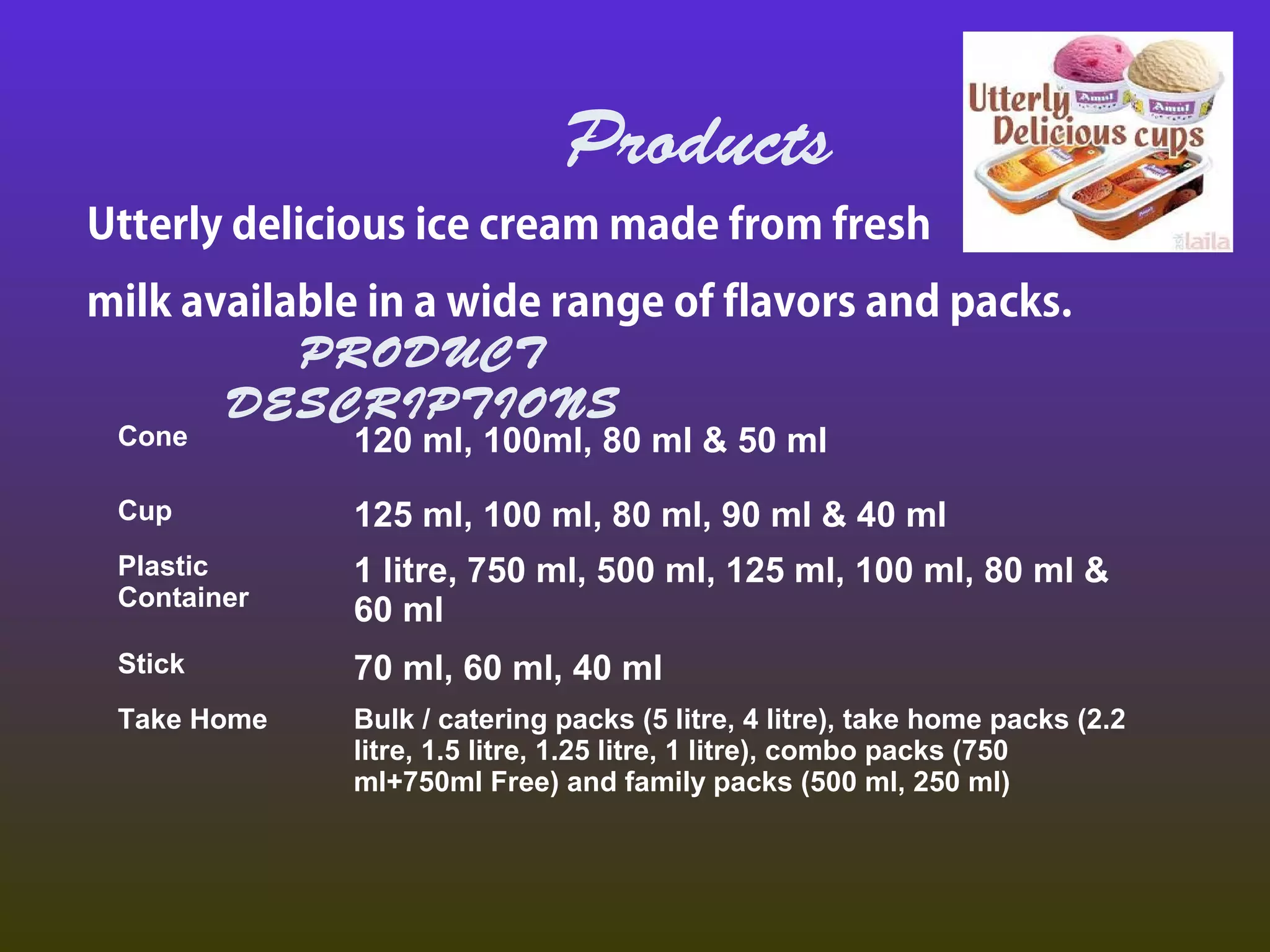 Products 
Utterly delicious ice cream made from fresh 
milk available in a wide range of flavors and packs. 
PRODUCT 
DESCRIPTIONS 
Cone 120 ml, 100ml, 80 ml & 50 ml 
Cup 125 ml, 100 ml, 80 ml, 90 ml & 40 ml 
Plastic 
Container 
1 litre, 750 ml, 500 ml, 125 ml, 100 ml, 80 ml & 
60 ml 
Stick 70 ml, 60 ml, 40 ml 
Take Home Bulk / catering packs (5 litre, 4 litre), take home packs (2.2 
litre, 1.5 litre, 1.25 litre, 1 litre), combo packs (750 
ml+750ml Free) and family packs (500 ml, 250 ml) 
 