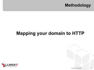 Methodology




Mapping your domain to HTTP




                     Layer 7 Confidential   112
 