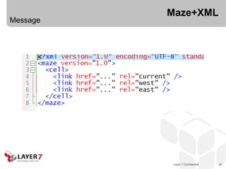 Maze+XML
Message




           Layer 7 Confidential   25
 