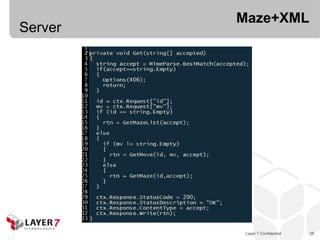 Maze+XML
Server




          Layer 7 Confidential   26
 