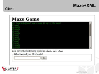 Maze+XML
Client




          Layer 7 Confidential   28
 
