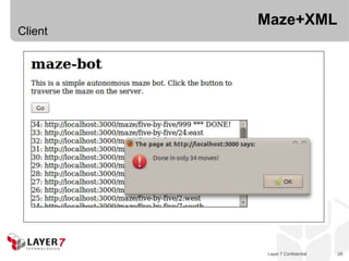 Maze+XML
Client




          Layer 7 Confidential   29
 