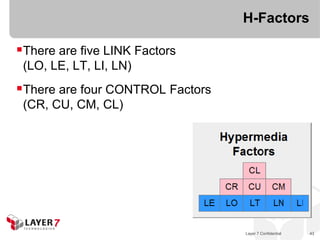 H-Factors

There are five LINK Factors
 (LO, LE, LT, LI, LN)
There are four CONTROL Factors
 (CR, CU, CM, CL)




                                  Layer 7 Confidential   43
 