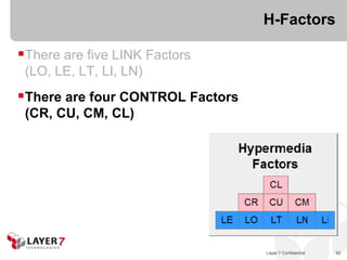 H-Factors

There are five LINK Factors
 (LO, LE, LT, LI, LN)
There are four CONTROL Factors
 (CR, CU, CM, CL)




                                  Layer 7 Confidential   50
 