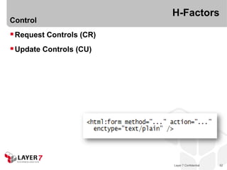 H-Factors
Control
 Request Controls (CR)
 Update Controls (CU)




                          Layer 7 Confidential   52
 