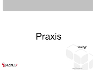 Praxis
                   “doing”




         Layer 7 Confidential   6
 