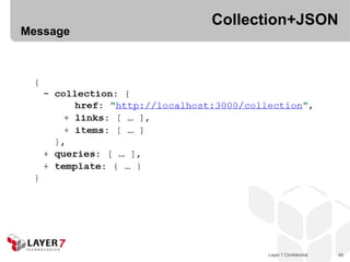 Collection+JSON
Message




                Layer 7 Confidential   60
 