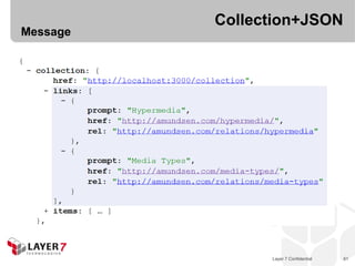 Collection+JSON
Message




                Layer 7 Confidential   61
 