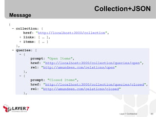 Collection+JSON
Message




                Layer 7 Confidential   63
 