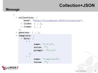 Collection+JSON
Message




                Layer 7 Confidential   64
 