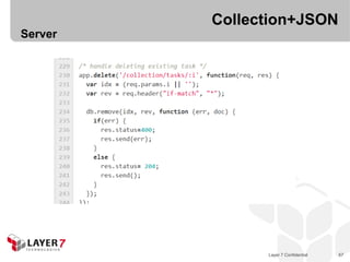 Collection+JSON
Server




               Layer 7 Confidential   67
 