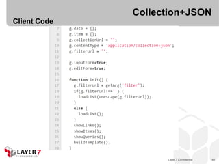 Collection+JSON
Client Code




                    Layer 7 Confidential   68
 