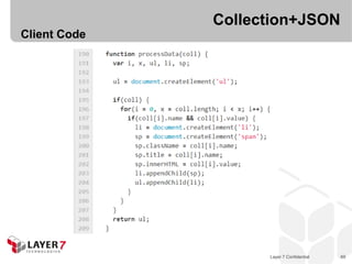 Collection+JSON
Client Code




                    Layer 7 Confidential   69
 