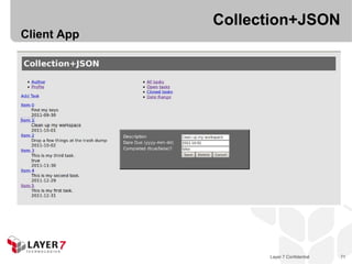 Collection+JSON
Client App




                   Layer 7 Confidential   71
 