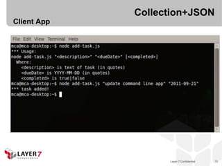 Collection+JSON
Client App




                   Layer 7 Confidential   72
 
