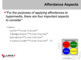 Affordance Aspects

“For the purposes of applying affordances to
 hypermedia, there are four important aspects
 to consider”




                                         Layer 7 Confidential   80
 